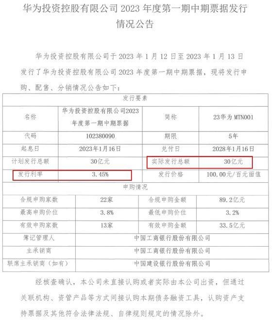 加强创新研发华为新年首债总额达30亿元