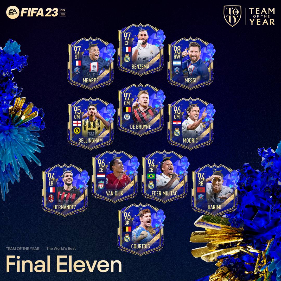 EASPORTS公布了《FIFA 23》年度最佳成员(TOTY)列表