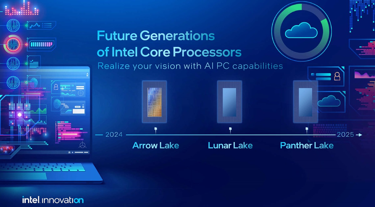 英特尔证实，下一代CPU仍有针对台积电ArrowLake的N3。

