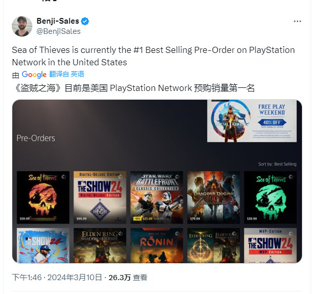 《盗贼之海》已经是美国PSN预订量最大的游戏。

