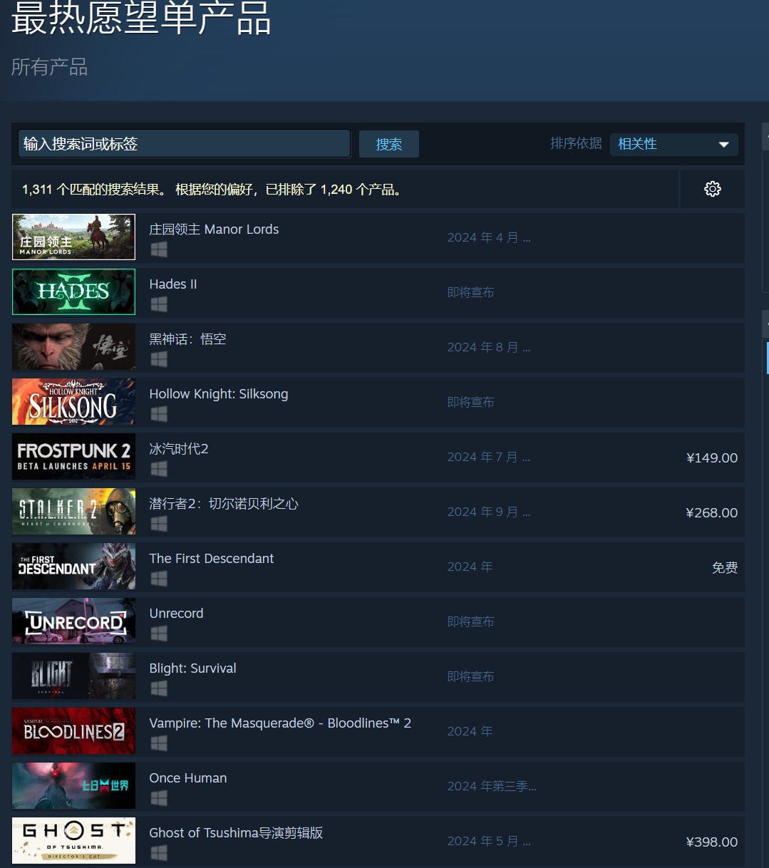 《潜行者2》目前是Steam愿望清单上第六大游戏

