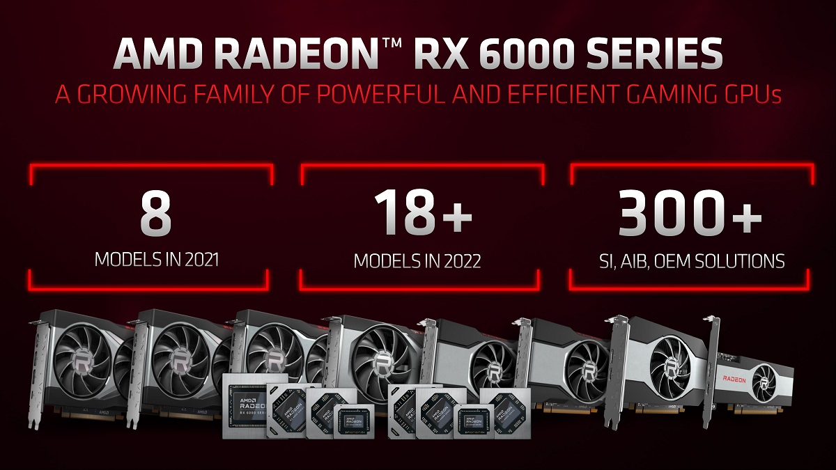 AMD减少基于RDX2架构的高端图形处理器的供应
