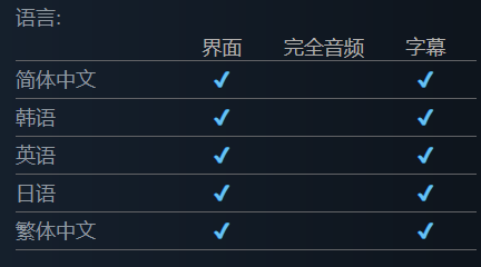 《异能缉凶》现已支持中文Steam并获得好评如潮
