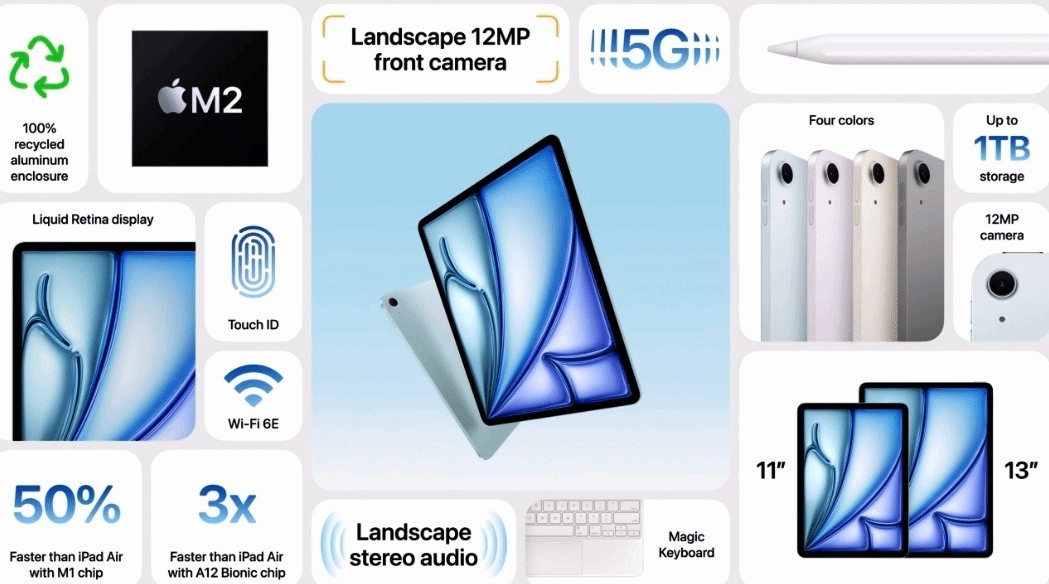 苹果新款iPadAir6发布：11/13英寸可选4799元起！
