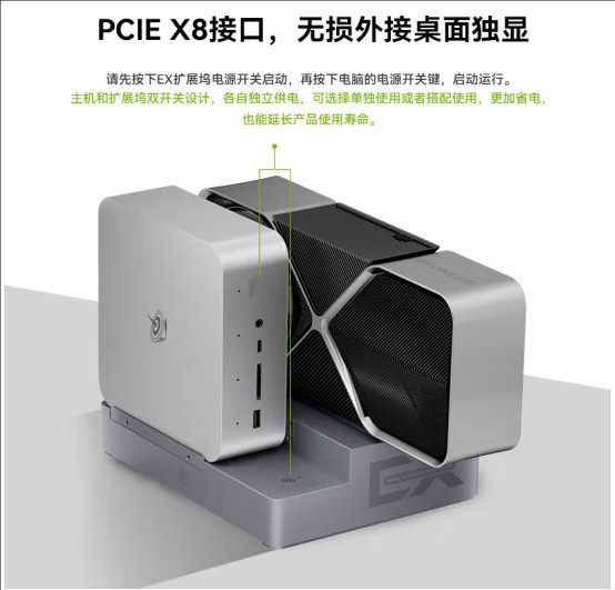 仅外部桌面显示器就完好无损！零时专用EX图形卡扩展坞发售：599元
