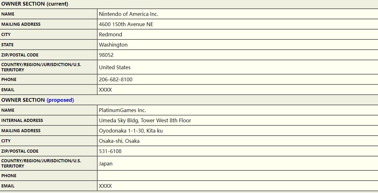 PlatinumStudio从任天堂获得《神奇101》IP所有权
