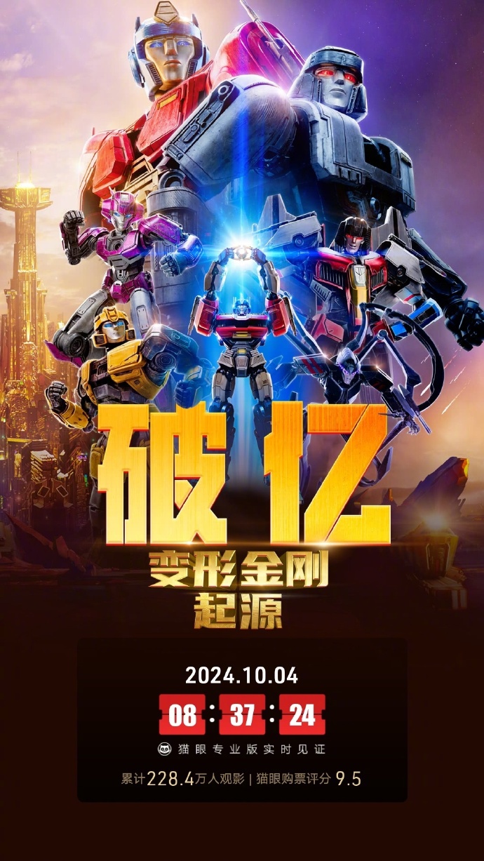 《变形金刚：起源》上映8天国内票房终于突破1亿
