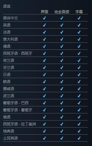 《微软飞行模拟2024》Steam商店页面更新添加中文支持
