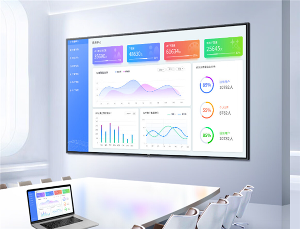 电视出货量创十年新低，但会议电视受欢迎：增速超600%
