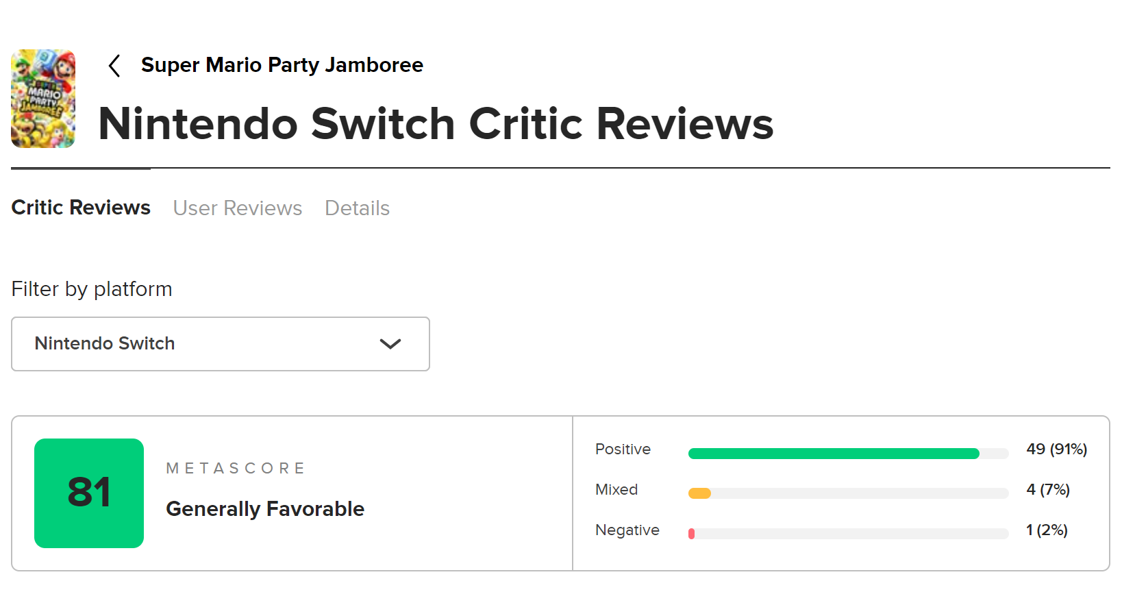 《超级马里奥派对：空前盛会》得分81分
