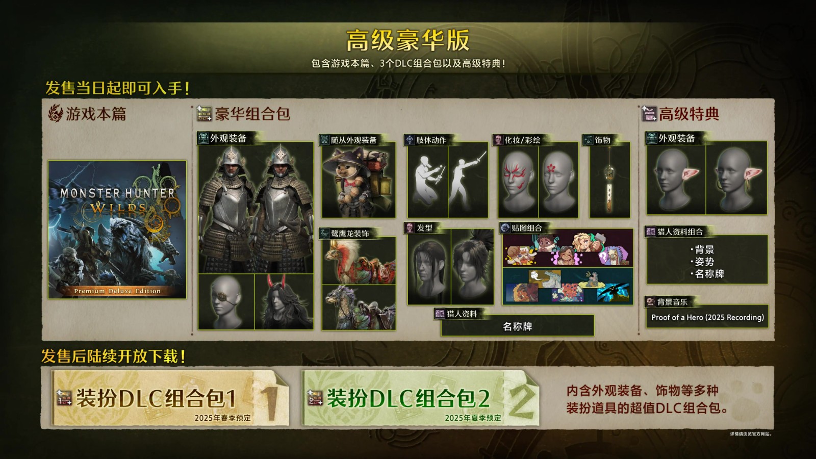 《怪物猎人：荒野》第五颗炸弹PV宣布于11月1日进行公测
