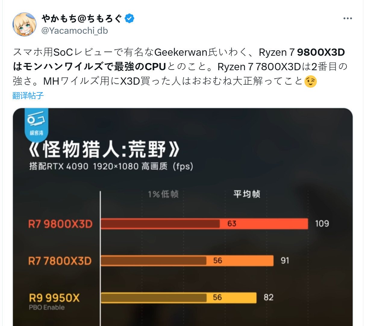 对于《怪物猎人：荒野》，您可能需要Ryzen79800X3D
