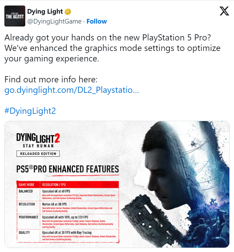 《消逝的光芒2》现在支持PS5Pro对4K/120帧的增强支持
