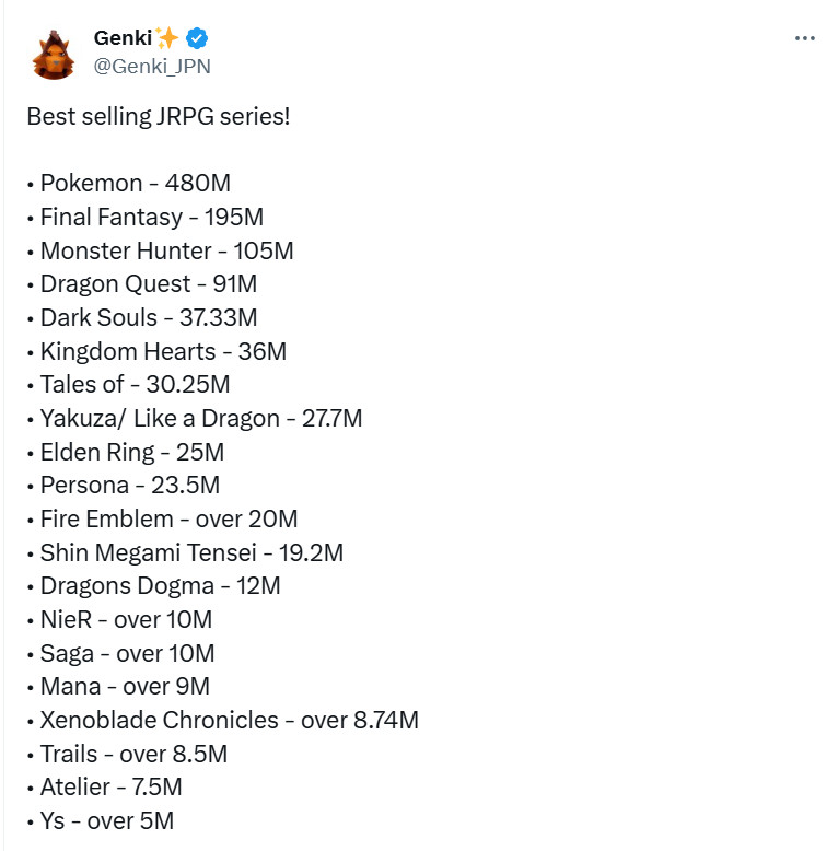 盘点历史上最畅销的JRPG：《宝可梦》排名第一，《最终幻想》排名第二
