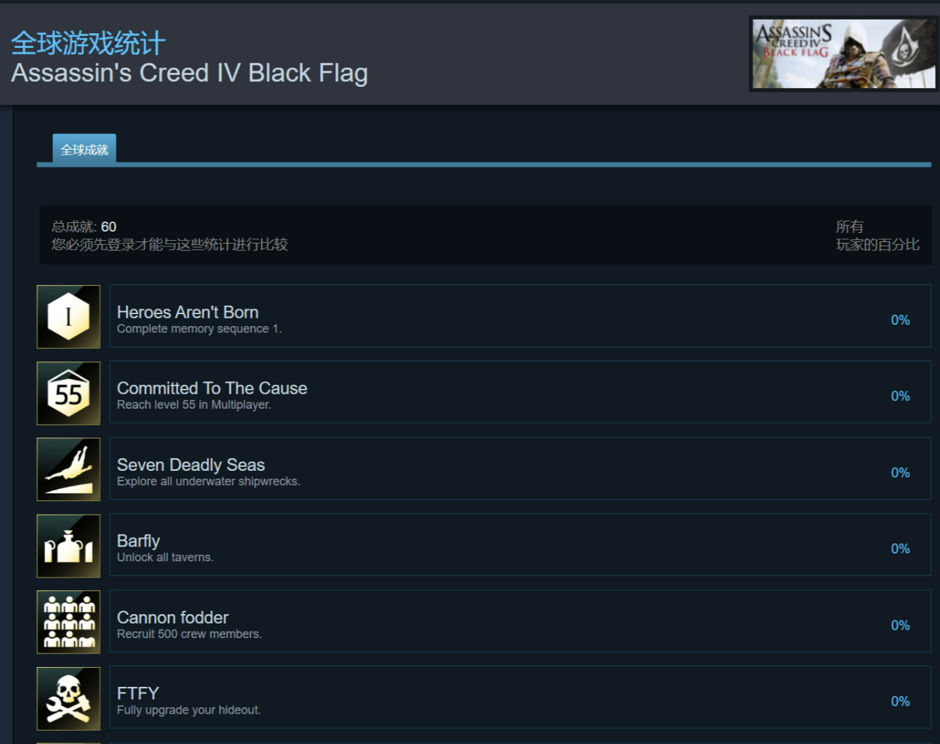 5277.com《刺客信条：大革命》更新Steam成就
