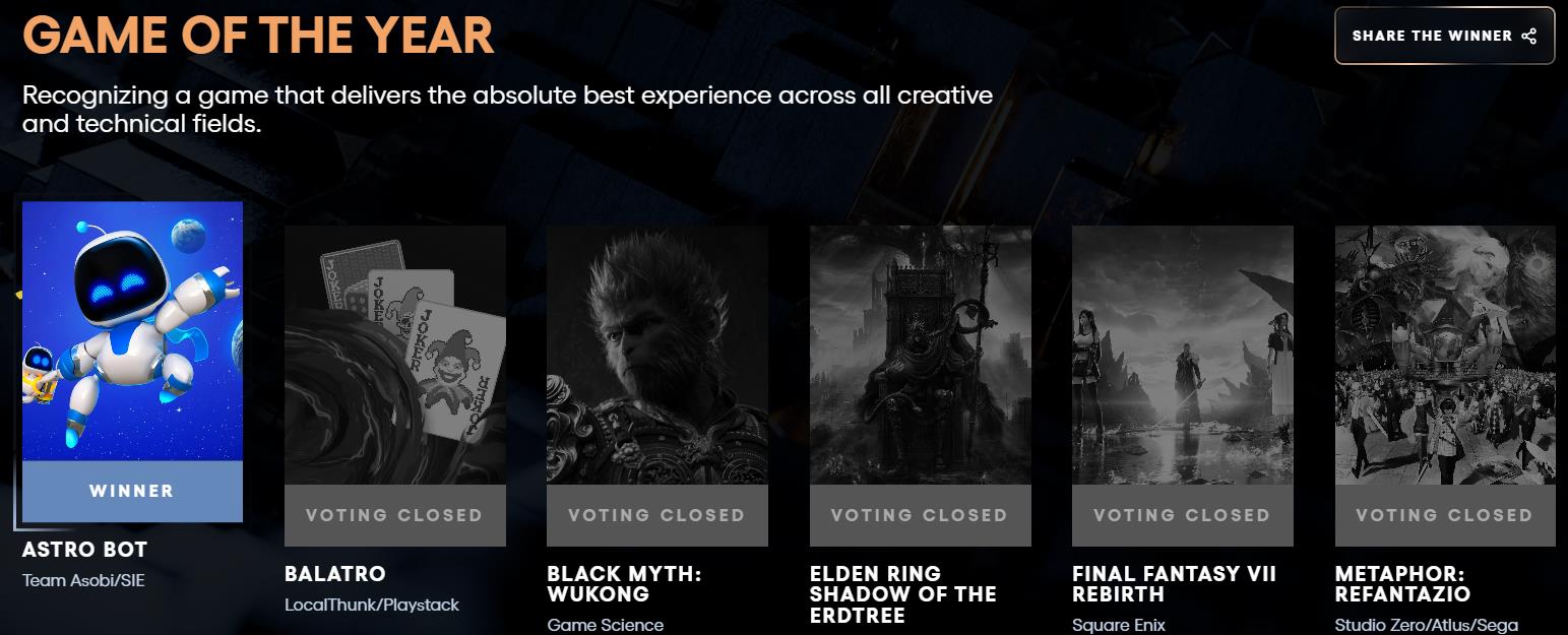 TGA2024：《宇宙机器人》荣获年度最佳游戏
