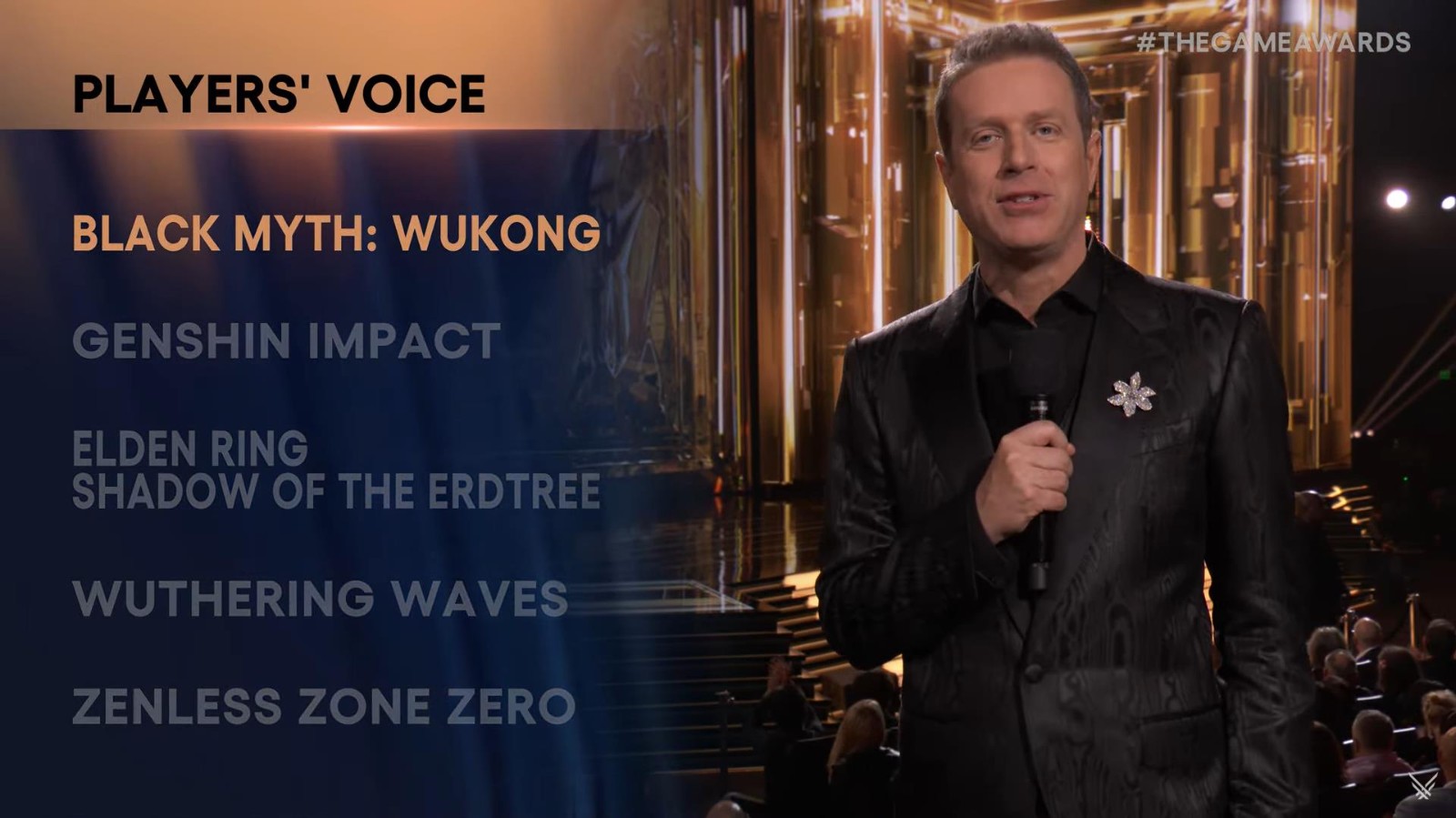 TGA2024：《黑神话：悟空》荣获球员之声奖
