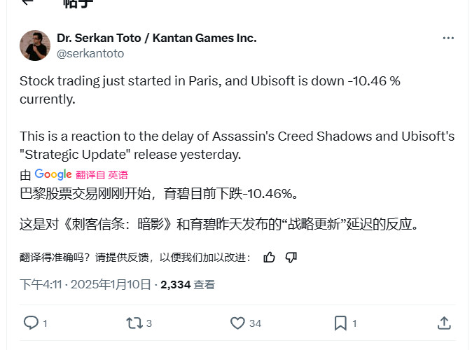 《刺客信条：影》两次跳票后，育碧股价再次下跌10%
