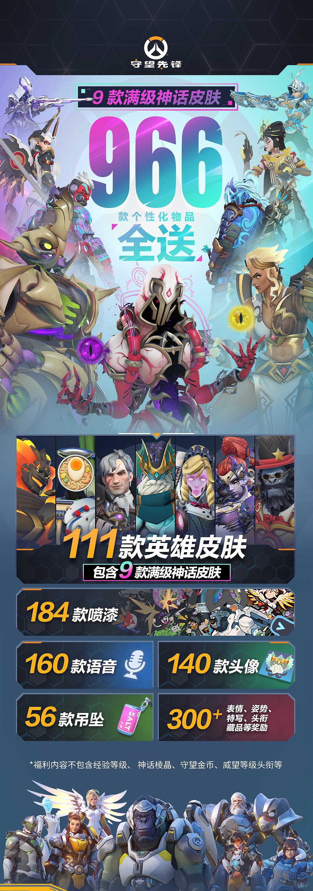 《守望先锋》国服回归奖励公布赠送9张全级神话皮肤
