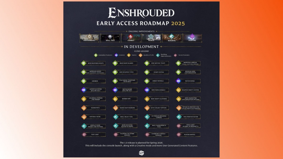 《雾锁王国》第五次重大更新文件将发布，正式版本将于明年推出
