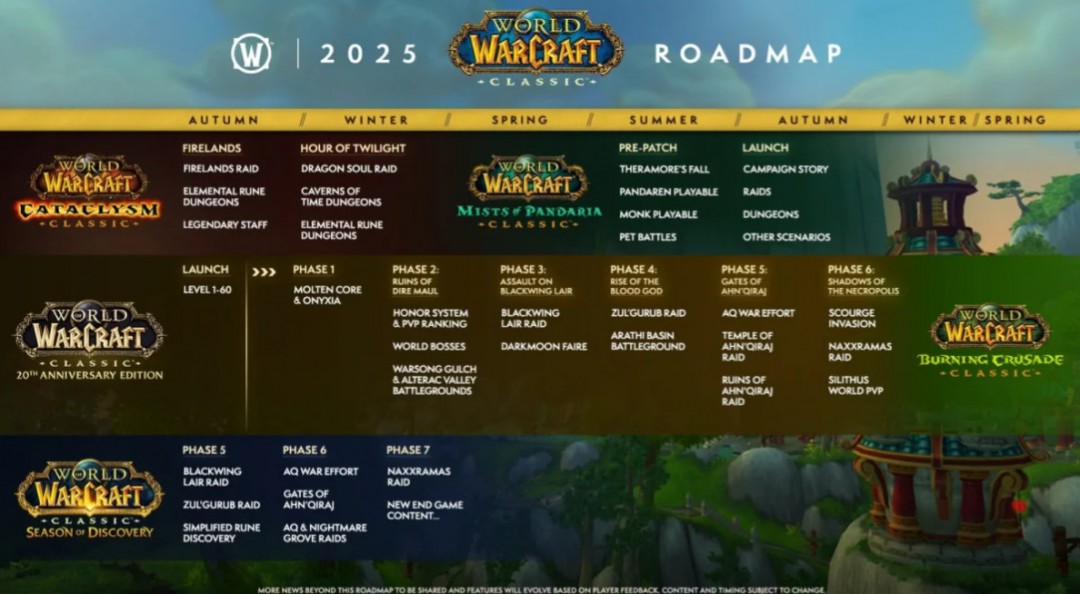 《暗黑破坏神4》2025年内容路线图即将公布
