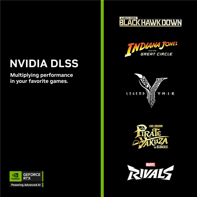 DLSS4和多帧一代支持更多游戏，新GameReady驱动程序发布
