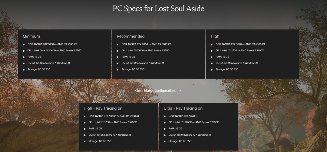 《失落之魂》Boss战斗演示推荐最大配置RTX5070Ti
