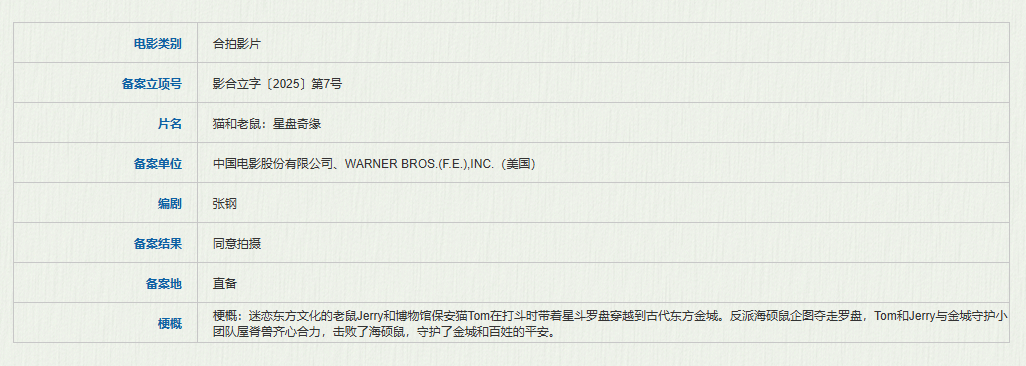 中美合拍！电影《猫和老鼠：星盘奇缘》成立
