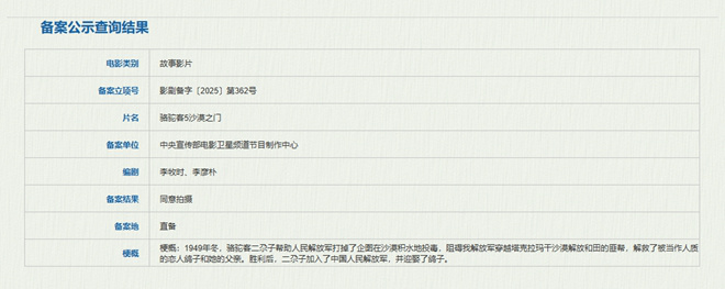 《骆驼客5沙漠之门》项目备案并批准！继续书写西北硬汉的故事
