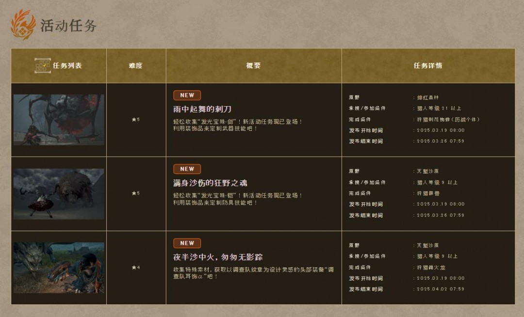 《怪物猎人：荒野》本周推出新活动即可领取装饰奖励
