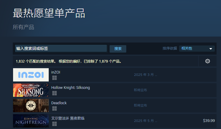 5277.com超越《丝之歌》位居愿望清单榜首
