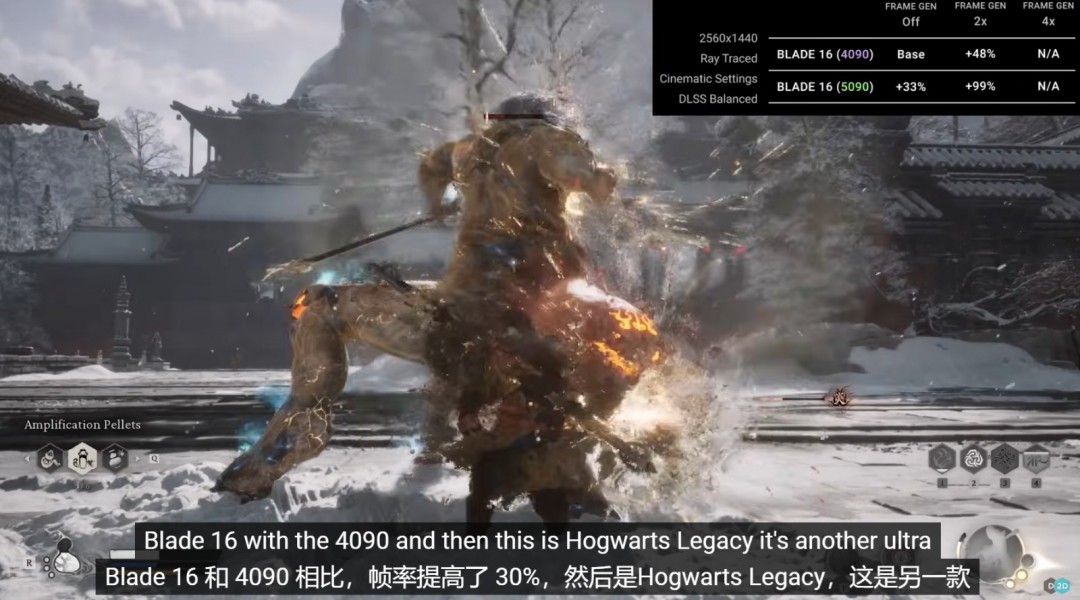 RTX5090Mobile的速度比RTX4090快2.5倍
