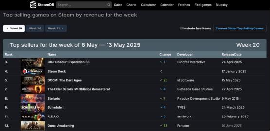 《沙丘：觉醒》全球测试结束，将于6月10日全球上线
