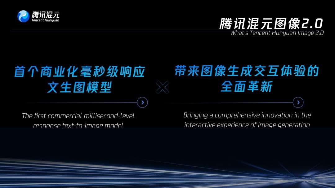 腾讯混合图像2.0发布实时图像生成速度和超真实图像质量
