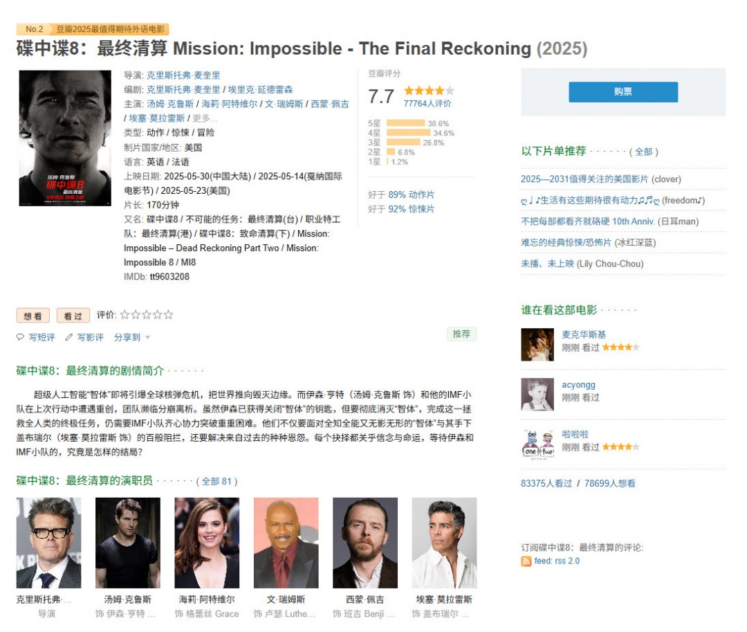 《碟中谍8》全球票房破3.5亿美元，豆瓣评分7.7分
