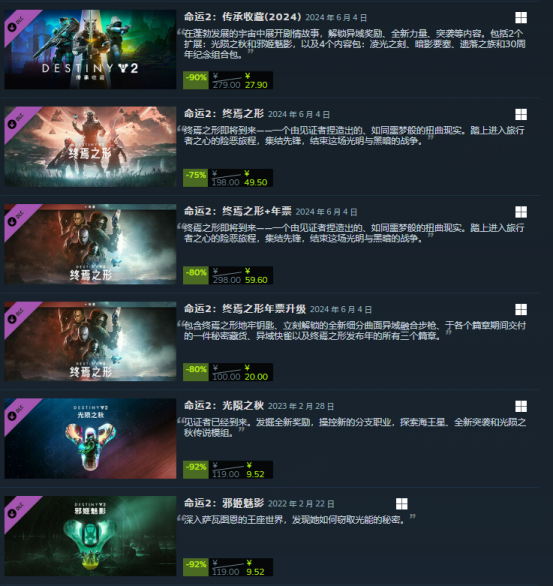 《命运2》DLC夏季最终造型创下历史新低！除夕夜《宿命边缘》已准备上线
