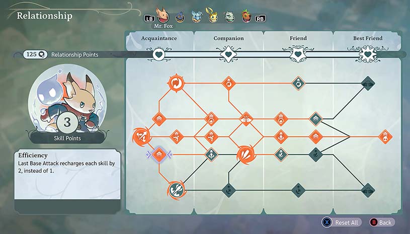 3eba463e727bfa384b40cb0d8ef5cc8f