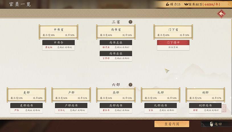 吾皇万岁 / Long Live The Emperor 游戏截图 fb5ea1da490525a87f5c30f404586ce4