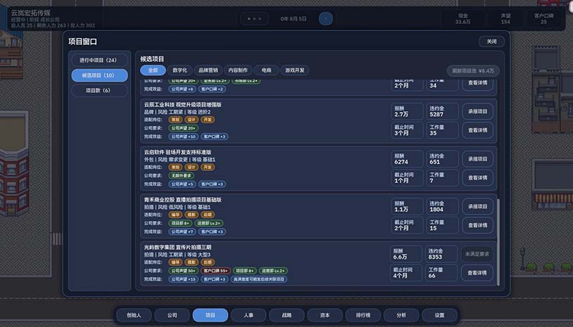公司崛起 / Company Rising 游戏截图 003a7a78d1252d0f766d9113873f1ce4
