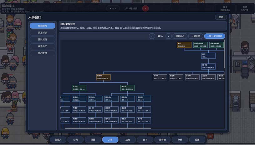 公司崛起 / Company Rising 游戏截图 1d13ed7743509e6cc91a2b192814e11c