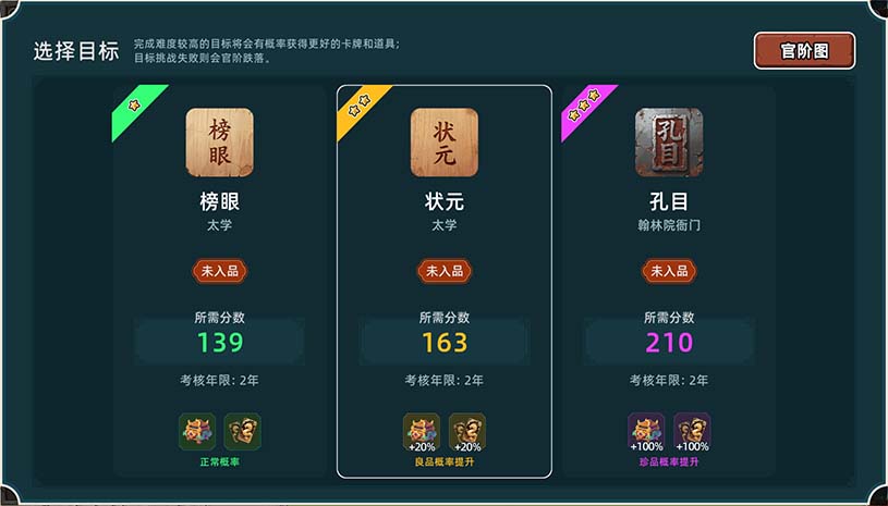 回到明朝升升官 / Ming Dynasty: Cards & Court 游戏截图 446758f168a0c2cf195e50e21db79ba3