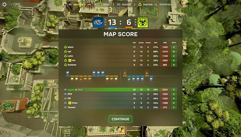 电竞经理2026 / Esports Manager 2026 游戏截图 7c04872542d2df4862135f8608341a8e