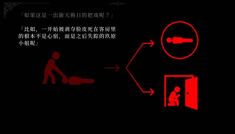 Lian：久远岛童谣连环杀人备忘录 / The Kuon Island Nursery Rhyme Murders: Case Notes 游戏截图 d57c7661df485f4e557b74b855491721