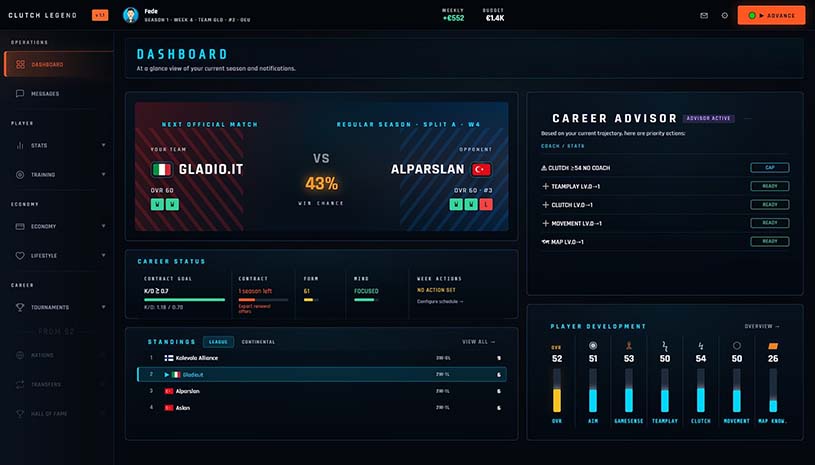 绝杀传奇:FPS生涯模拟器 / Clutch Legend: FPS Career Simulator 游戏截图 1747df01b70a4b3ff01d4b699b622e69