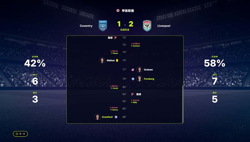 FD27：执掌你的足球俱乐部 / FD 27: Direct Your Football Club 游戏截图 592a8b170960e139186b95e373a601ea