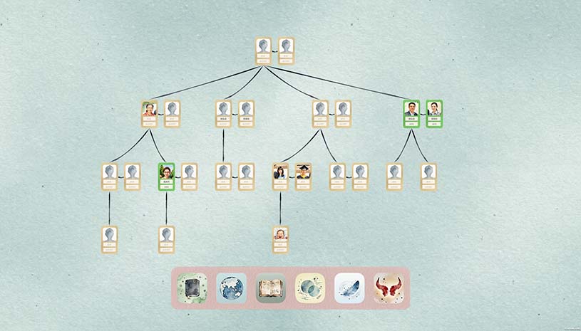 田游族谱 / Tianyou Family Tree 游戏截图 d325c423dee2f775934238a7df96b03a