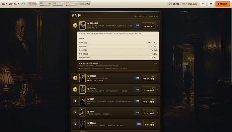 富豪榜:清算所 / Rich List: The Order 游戏截图 4f056fa8f7cc30e20abd0d8b8d6b6b02
