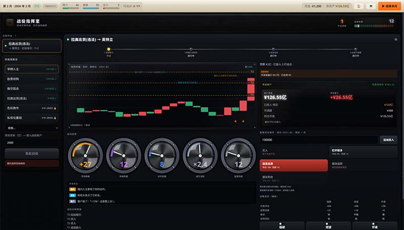 富豪榜:清算所 / Rich List: The Order 游戏截图 cc95f069a74282bdbe27c26d16da2e38