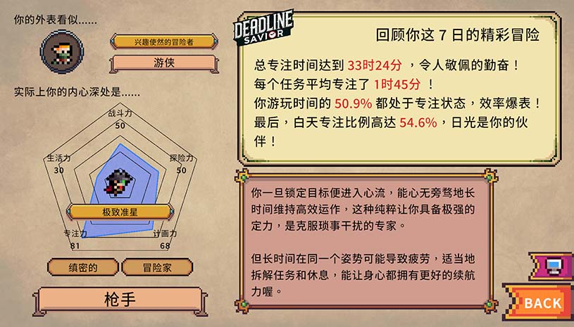 死线勇者 / Deadline Savior 游戏截图 fbcec8013a155cd23eab781fc36002e5