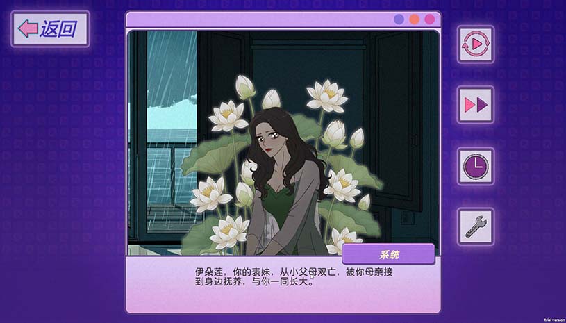 穿书志：倪帝蔷决定去死 / Novel Forger: Suicide Mr. Fury 游戏截图 88a1975d6b8beb27e243305695513623